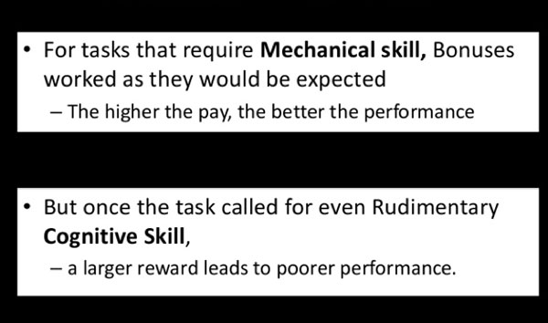 Motivate employees