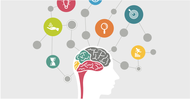 Make effective work assignment decisions