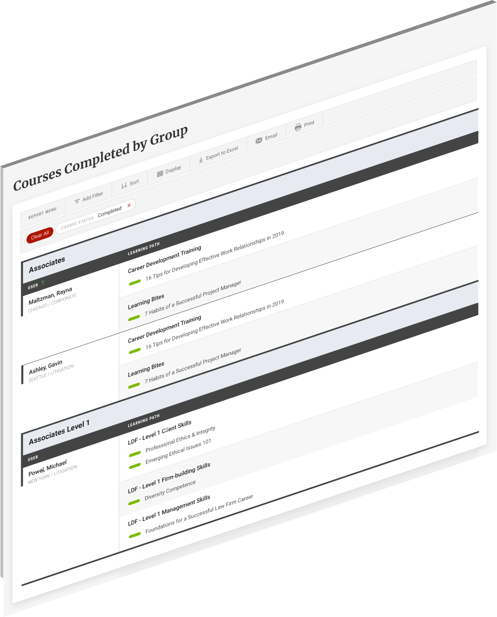 View reports of learning trends