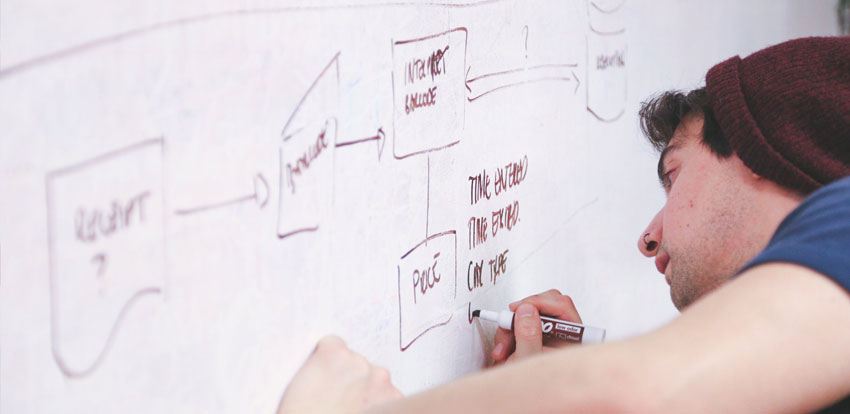 employee career paths