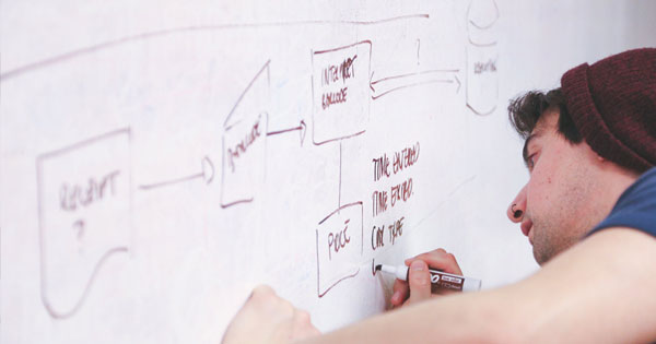 employee career paths