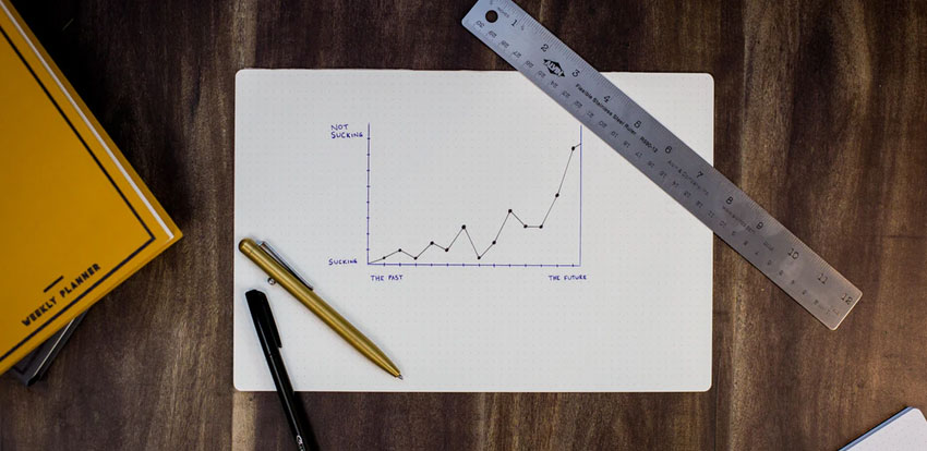performance improvement plan
