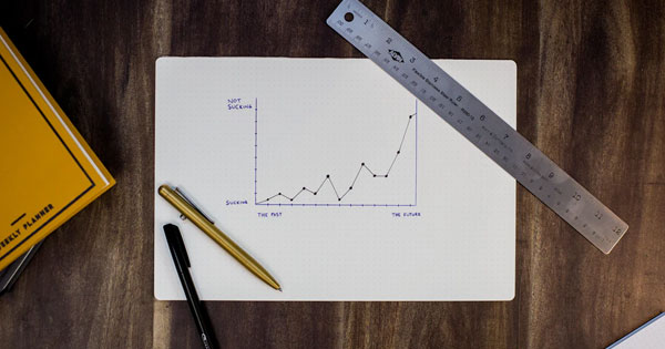 performance improvement plan