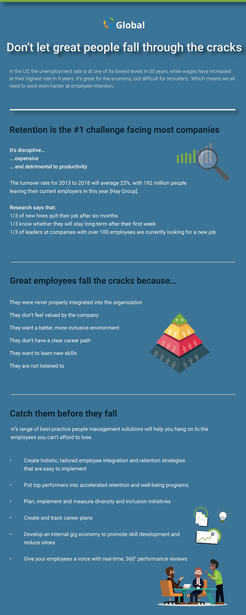 Employee retention secrets