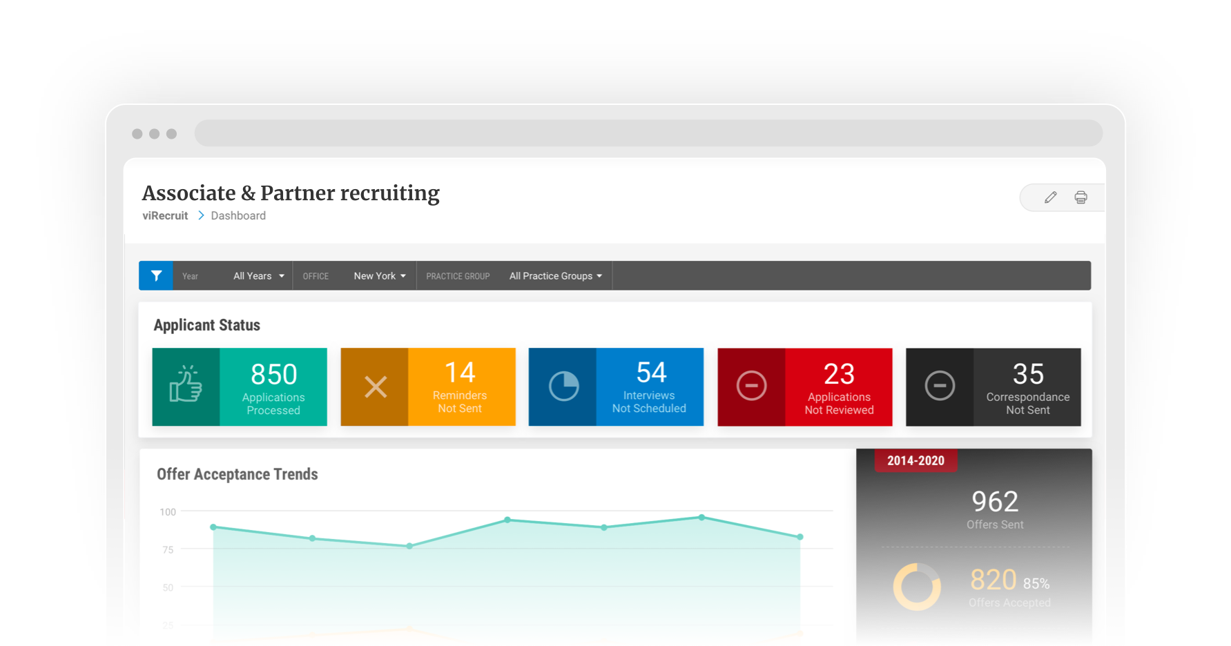 viRecruit - Applicant Tracking Software - viGlobal
