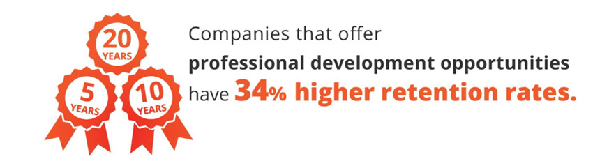 Employee loyalty, Job satisfaction 
